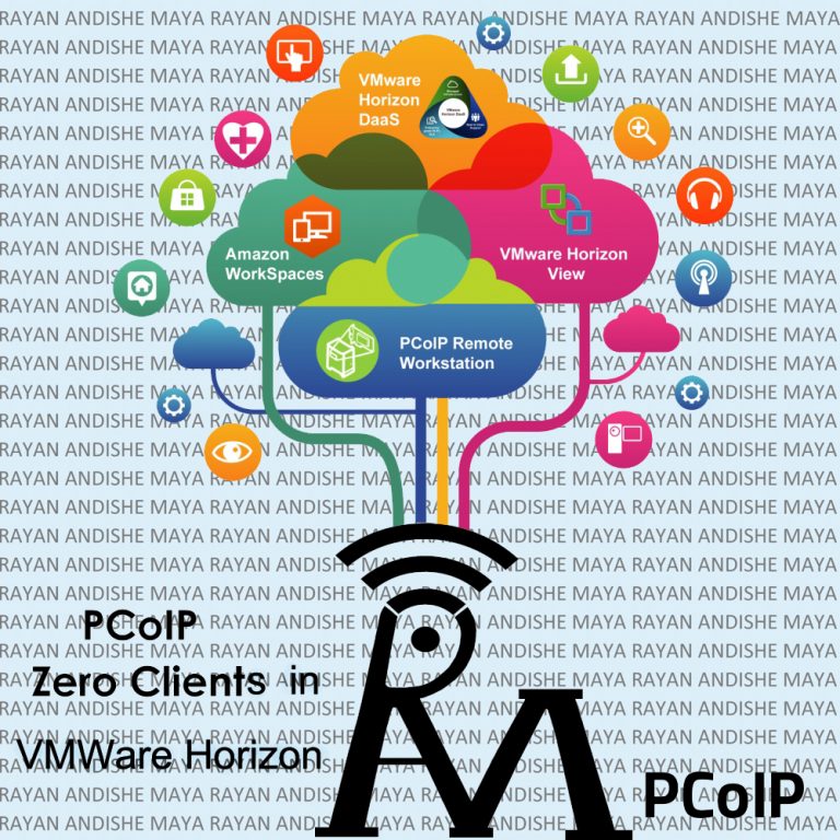 PCoIP-zero-clients in VMWare Horizon