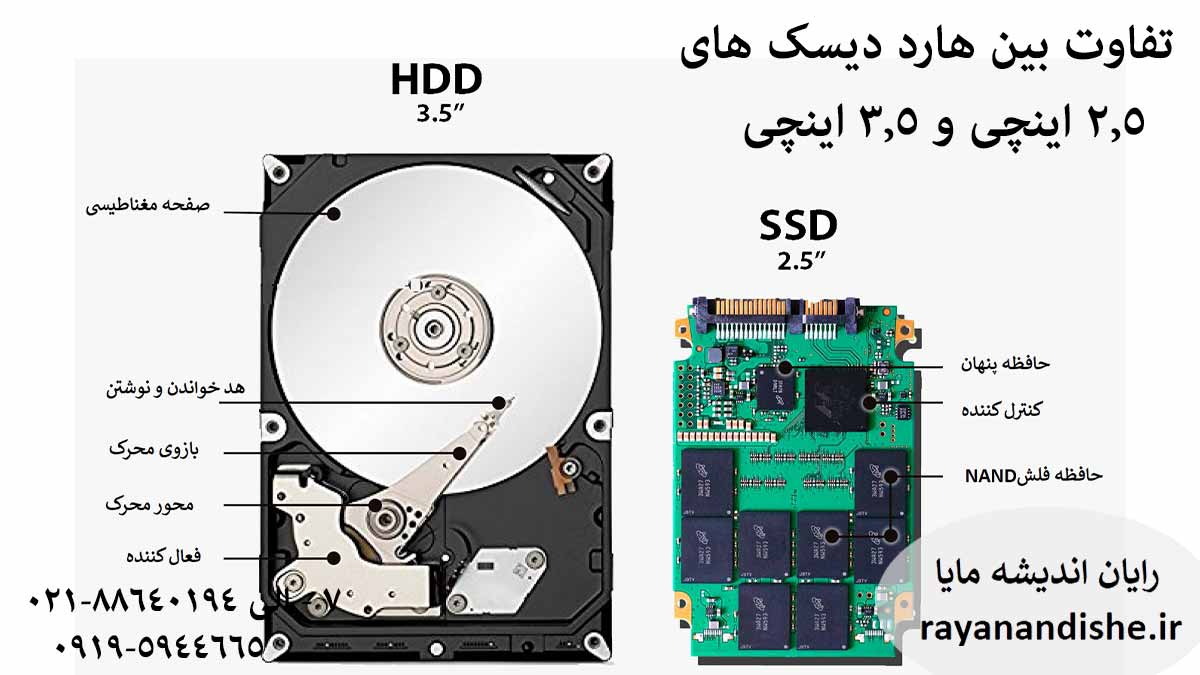 تفاوت بین هارد دیسک های 2.5 اینچی و 3.5 اینچی